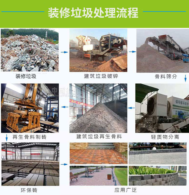 建處理流程-1.jpg 建處理流程-1.jpg