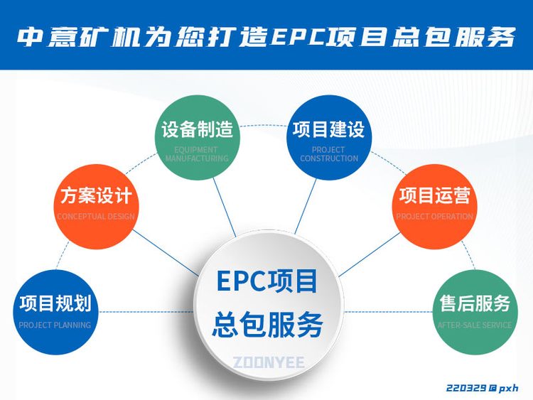 epc項目.jpg epc項目.jpg
